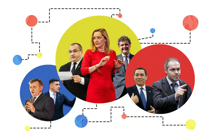 Cote Pariuri Alegeri Prezidențiale România 2025